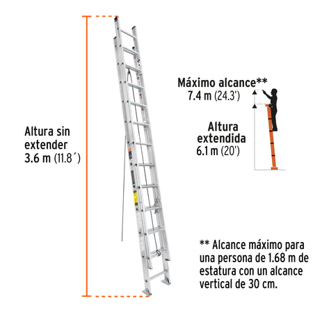 Escalera de extension tipo III 24 peldanos Truper