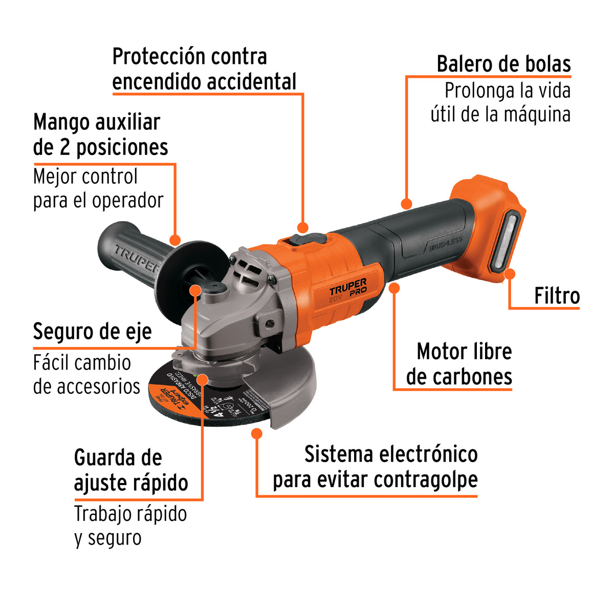 Esmeriladora 4-1/2" 20V sin accesorios TRUPER PRO