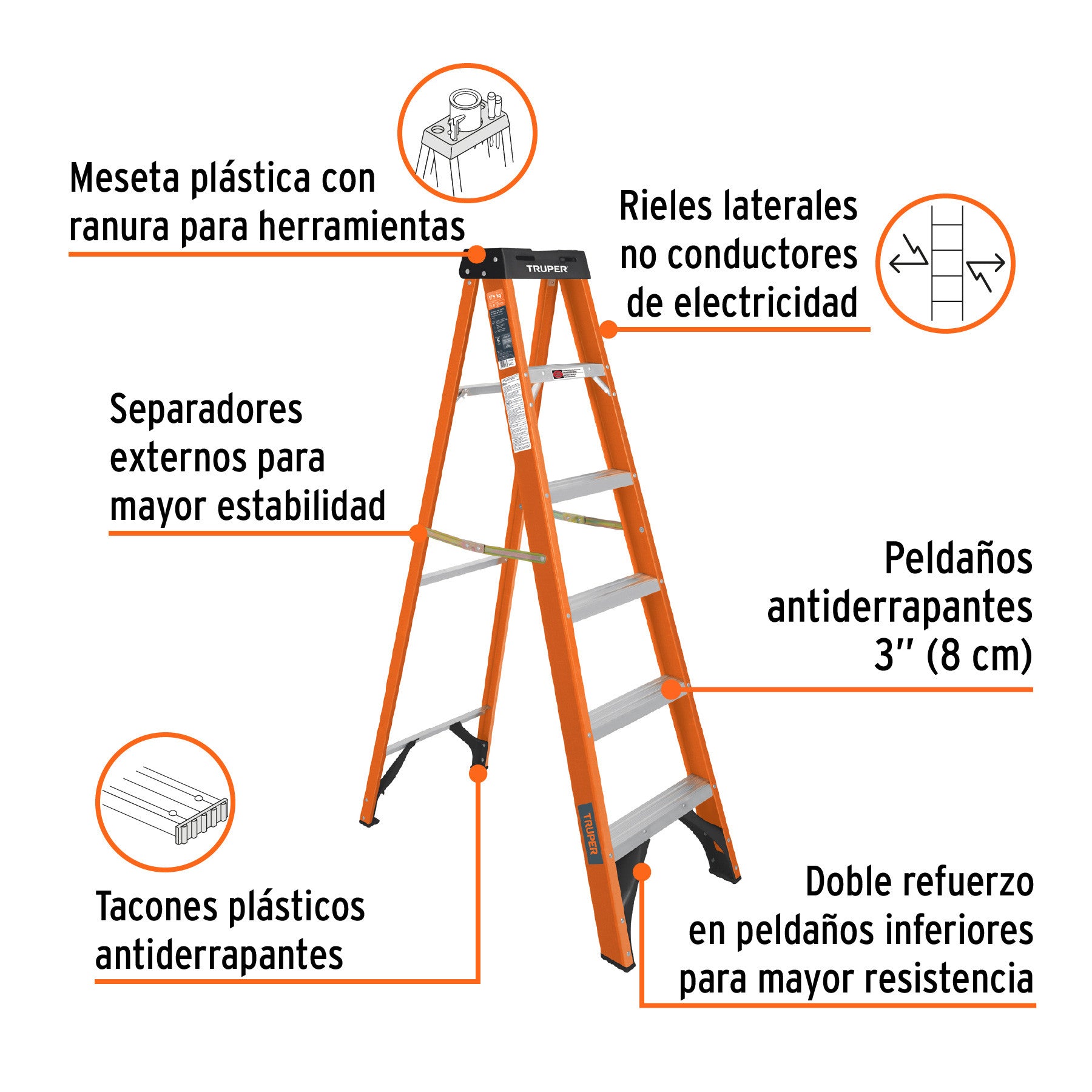 Escalera de tijera tipo ll 5 peldanos fibra de vidrio