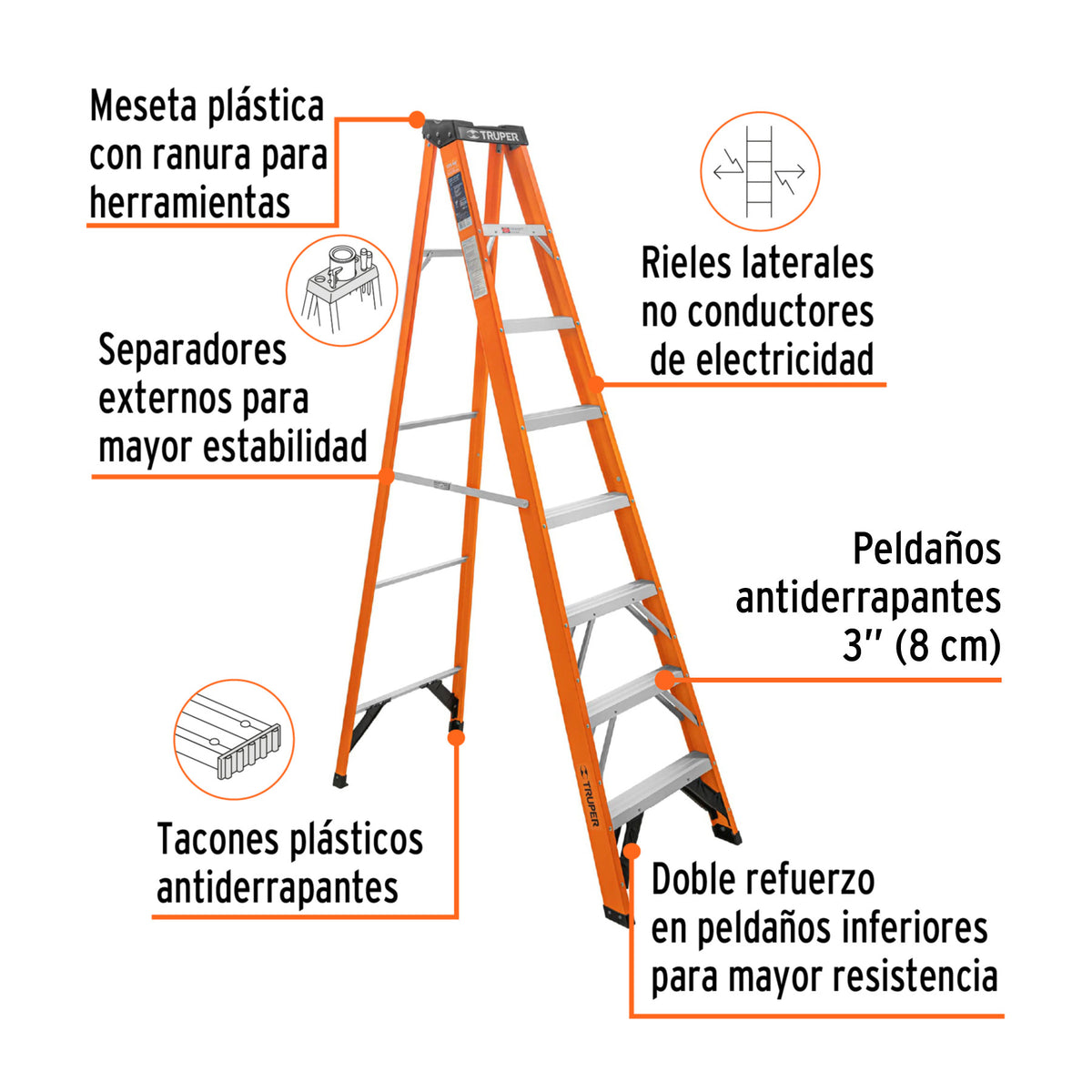 Escalera de tijera tipo ll 7 peldanos fibra de vidrio