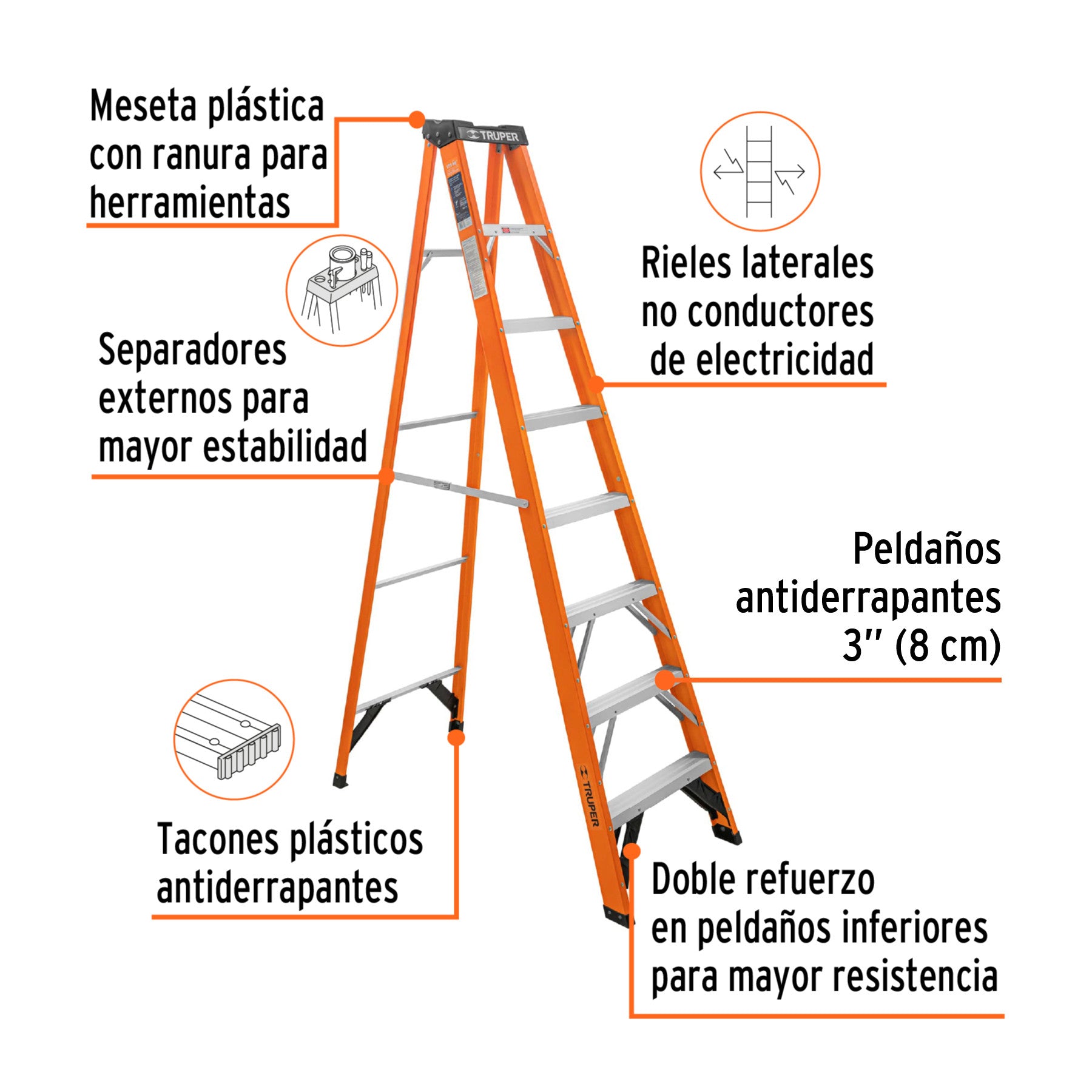 Escalera de tijera tipo ll 7 peldanos fibra de vidrio