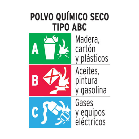 Extintor portatil desechable 300 g polvo tipo ABC Truper