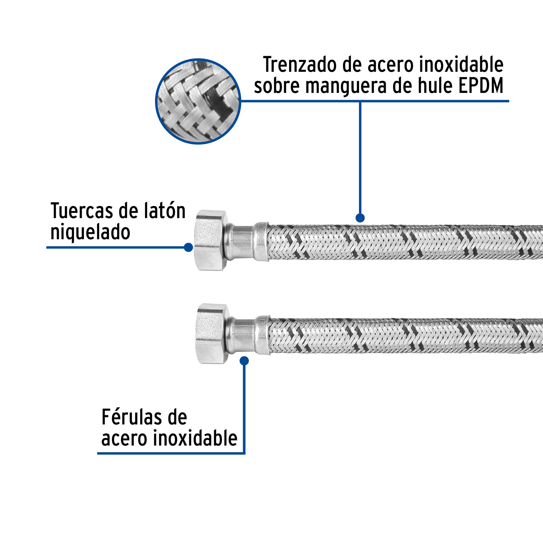 Manguera para boiler, acero inox, 3/4'x3/4', 100 cm, FOSET