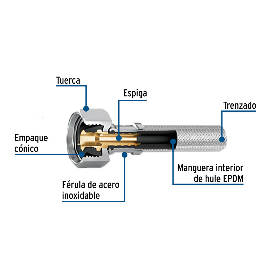 Manguera lavabo/fregadero vinilo blanco 1/2"x1/2" 100 cm