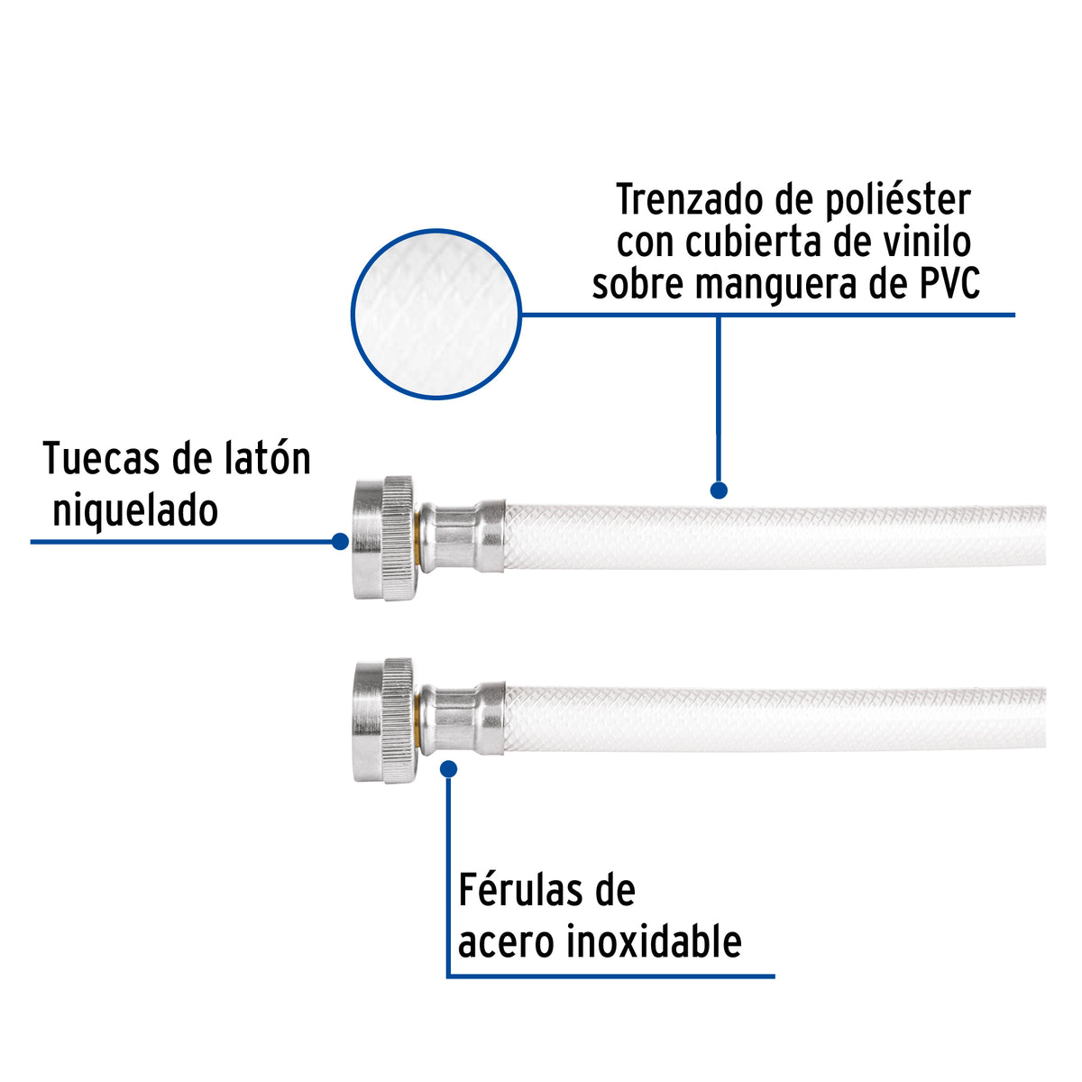 Manguera para lavadora vinilo x FOSET 1.8 m