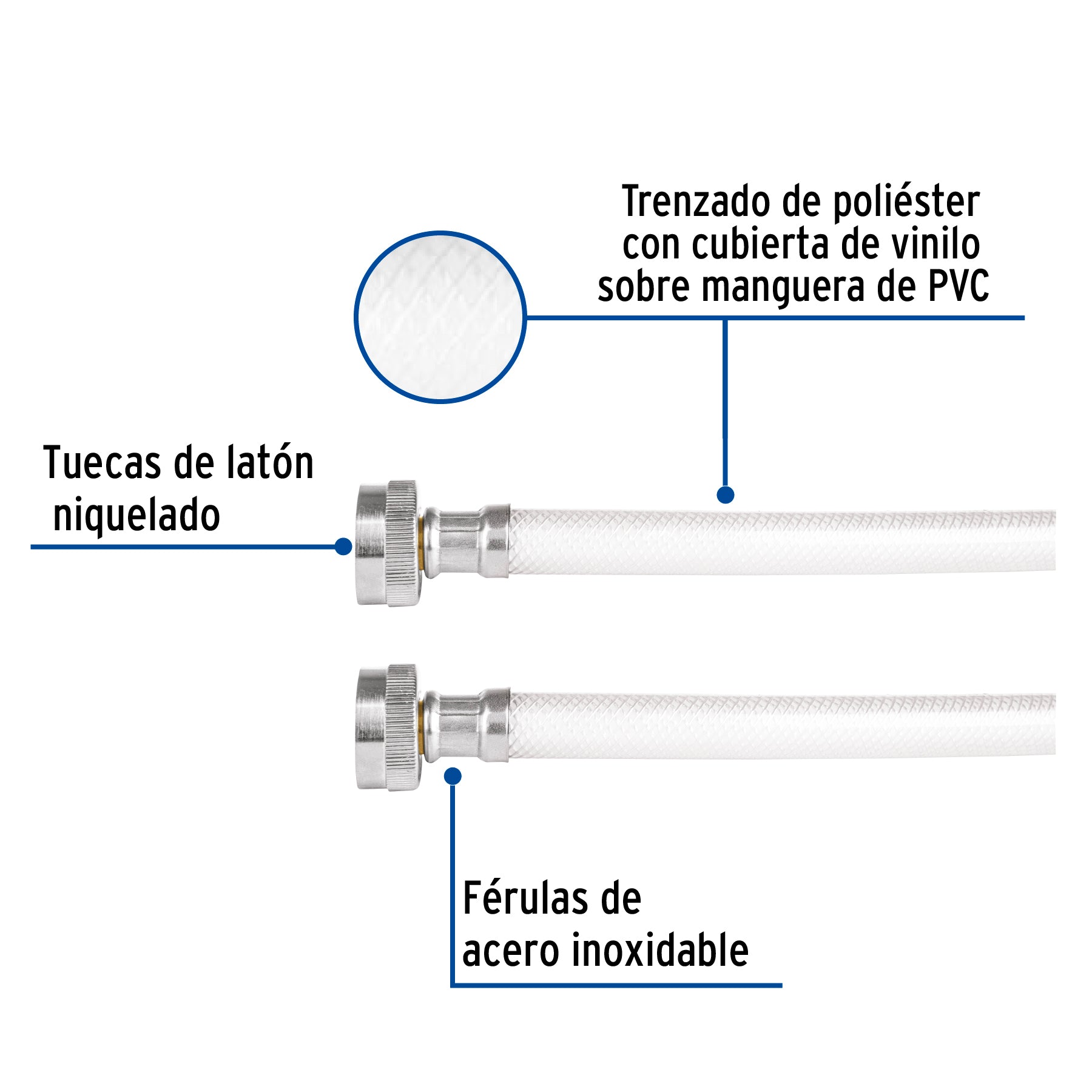 Manguera para lavadora vinilo x FOSET 1.8 m