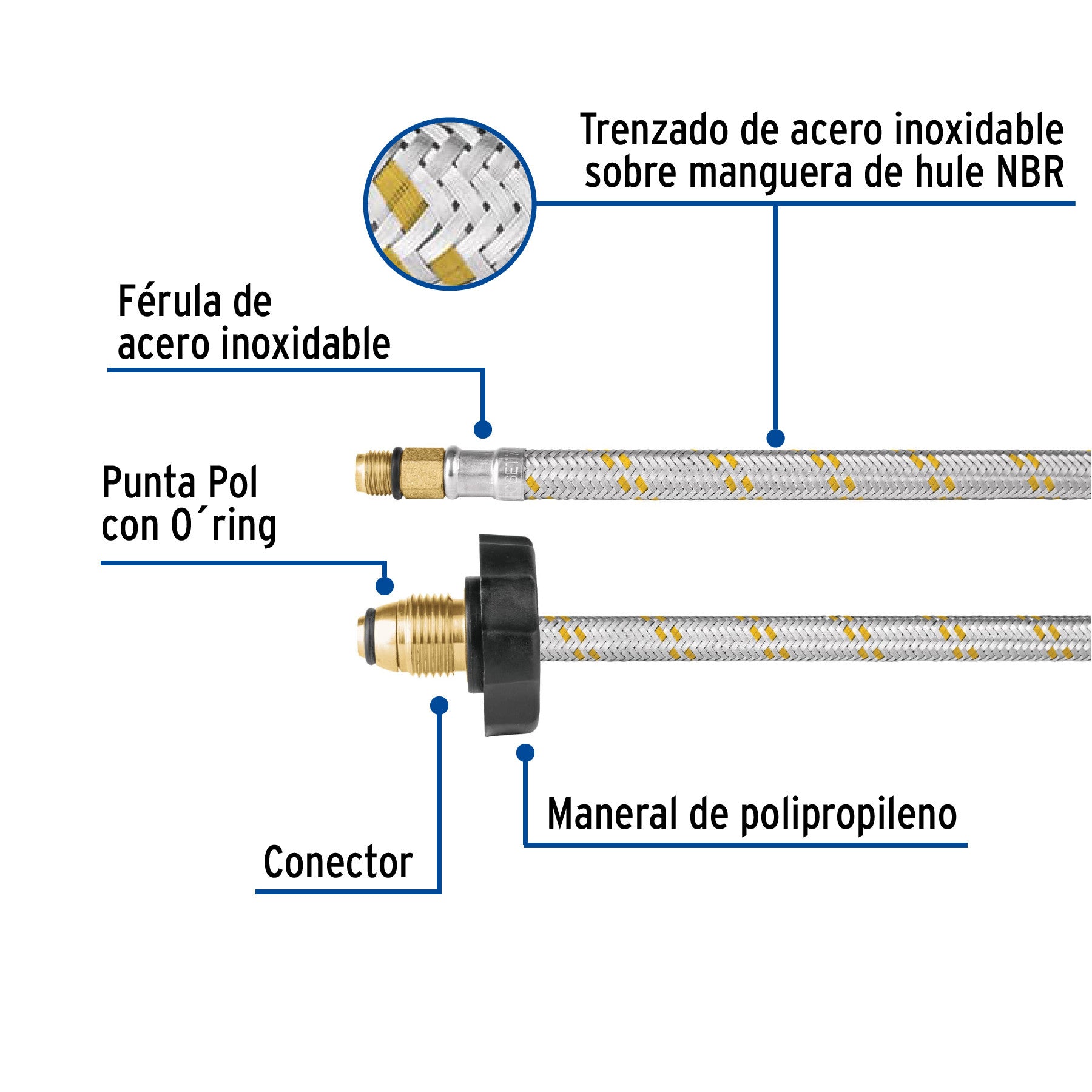 Manguera pigtail acero inox 7/16" x 7/8" 55 cm FOSET