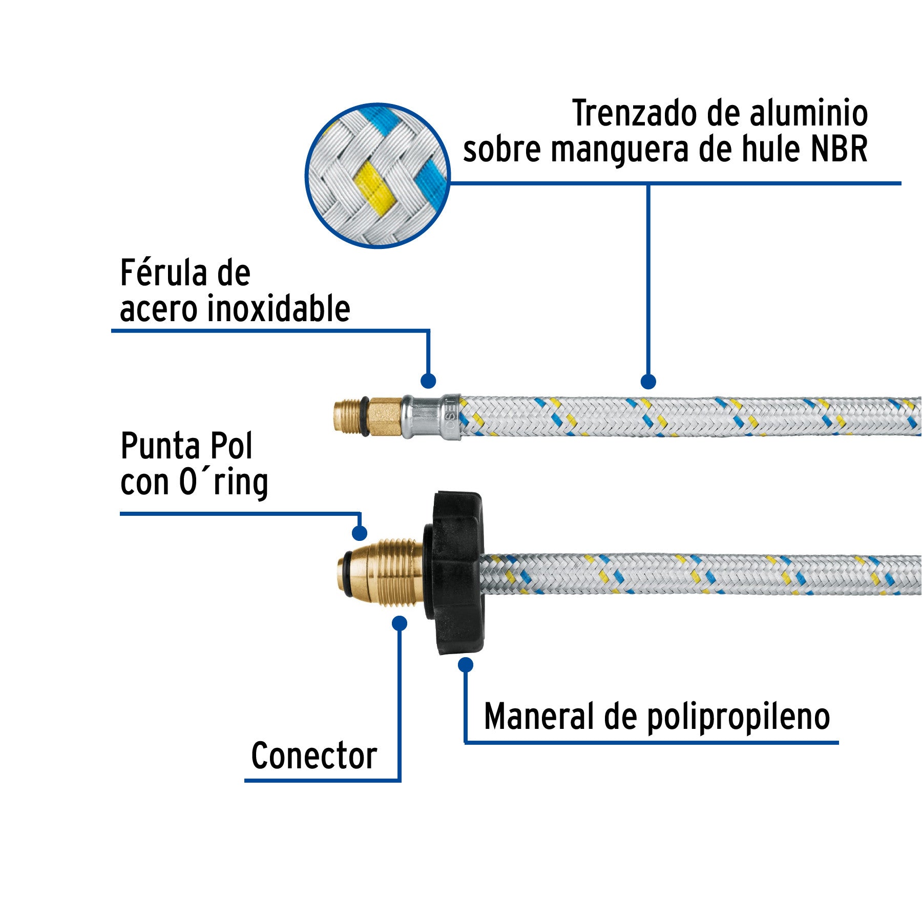 Manguera pigtail aluminio 7/16" x 7/8" 55 cm FOSET