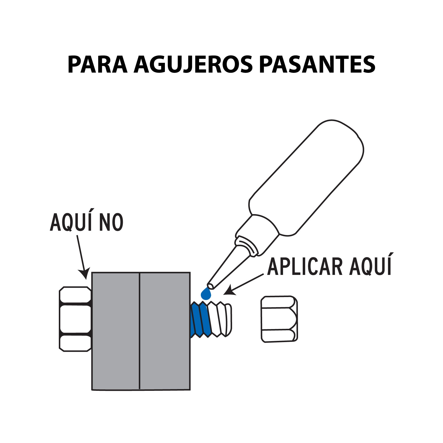 Fijador de roscas removible 10 ml azul TRUPER