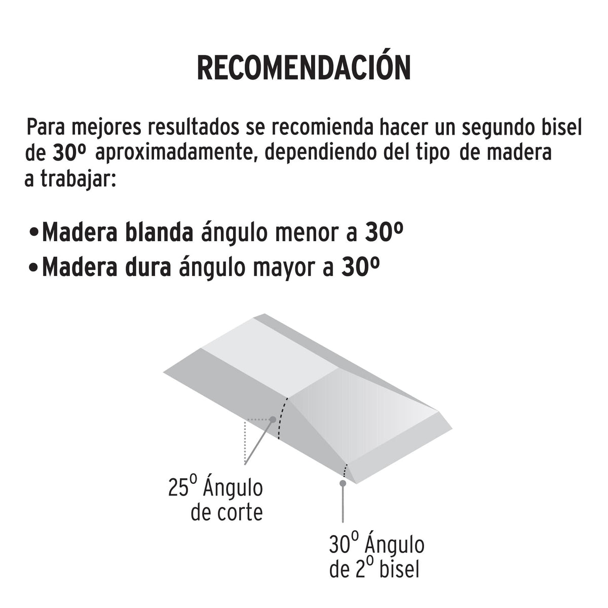 Formón 1-1/2' mango Comfort Grip, Truper 1/2'