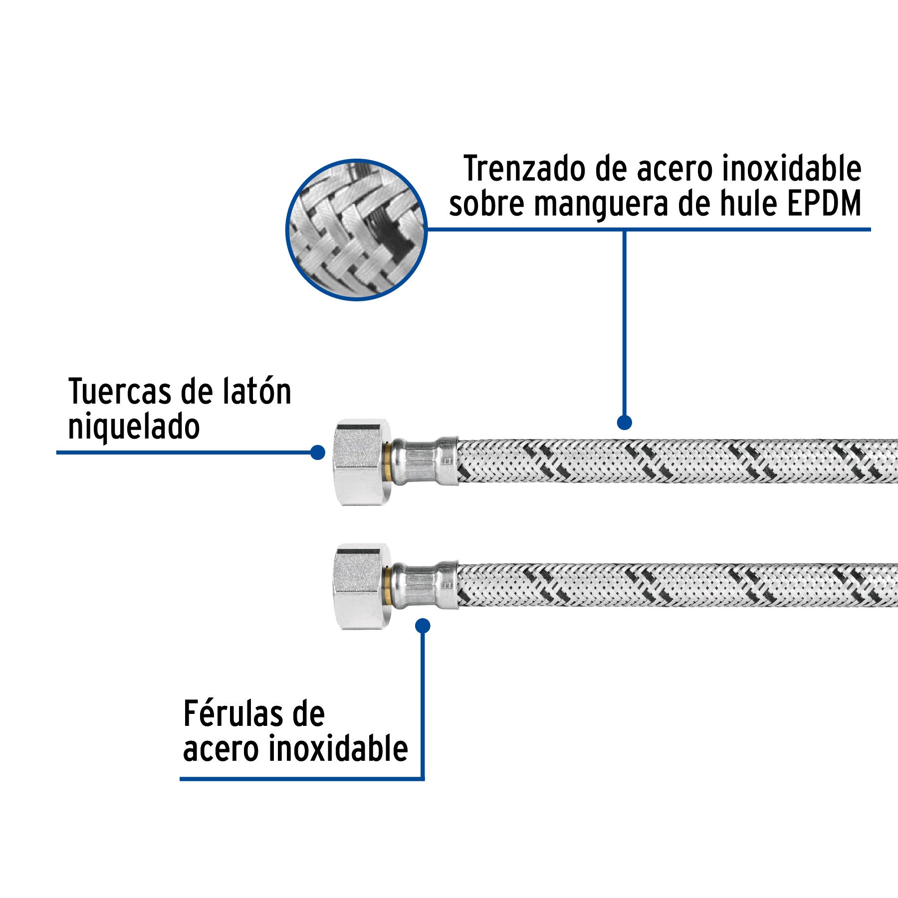 Manguera p/WC, acero inox, 3/8'x7/8', 40cm, latón/latón
