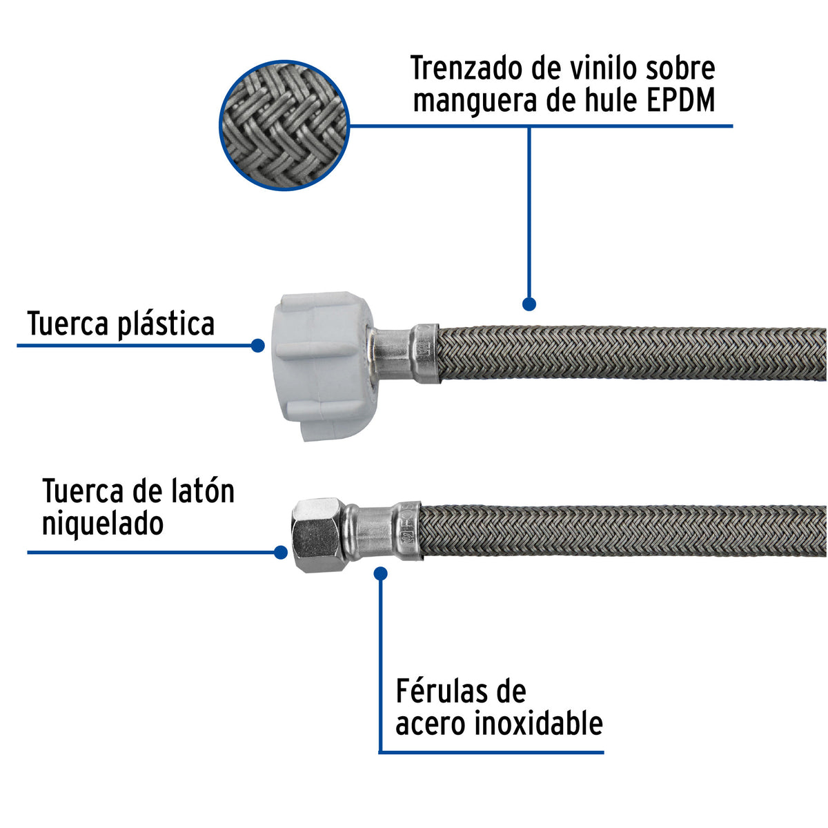 Manguera p/WC, vinilo gris, 3/8'x7/8' , 30cm, plástico/latón 3/8', 7/8', 30cm, gris