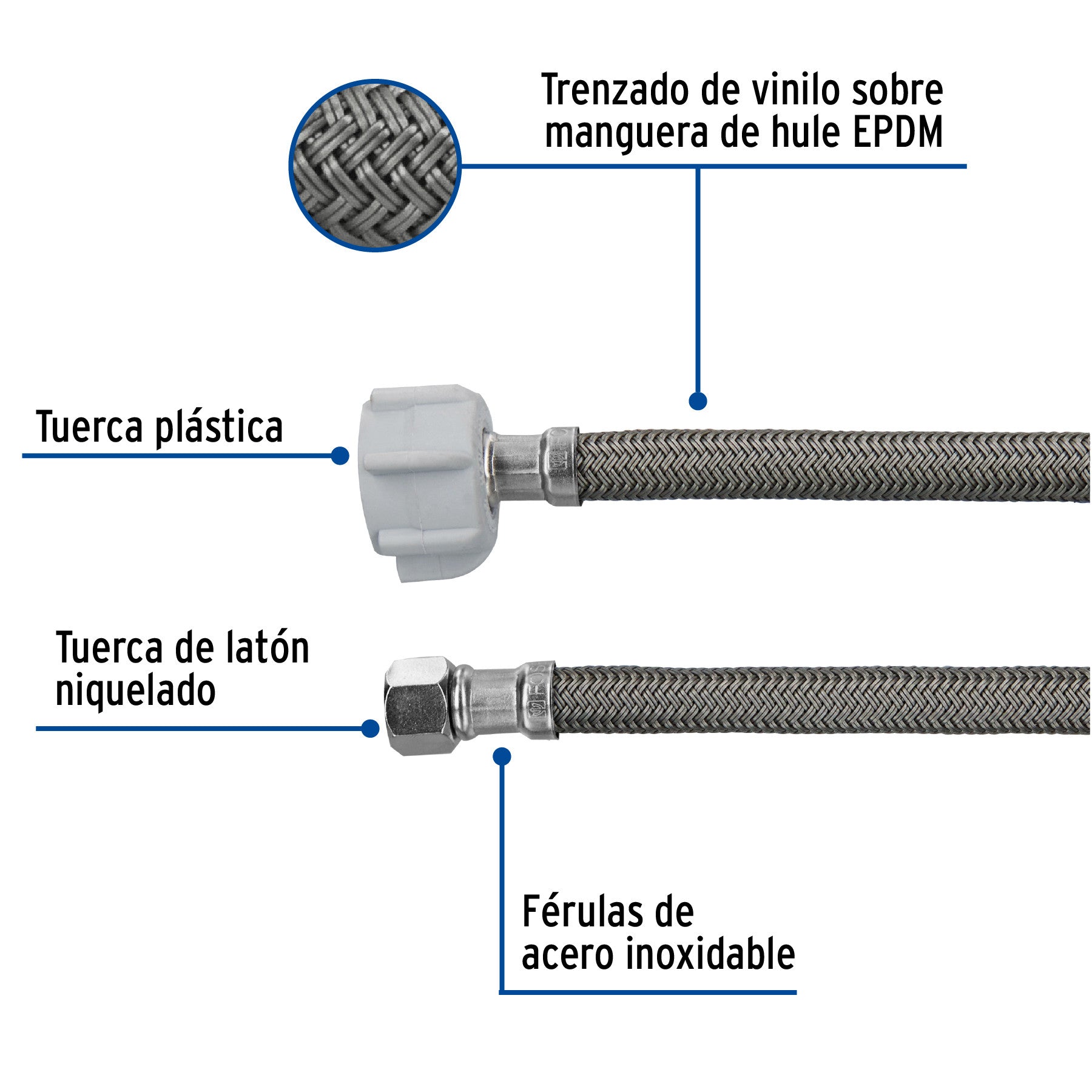 Manguera p/WC, vinilo gris, 3/8'x7/8' , 30cm, plástico/latón 3/8', 7/8', 30cm, gris