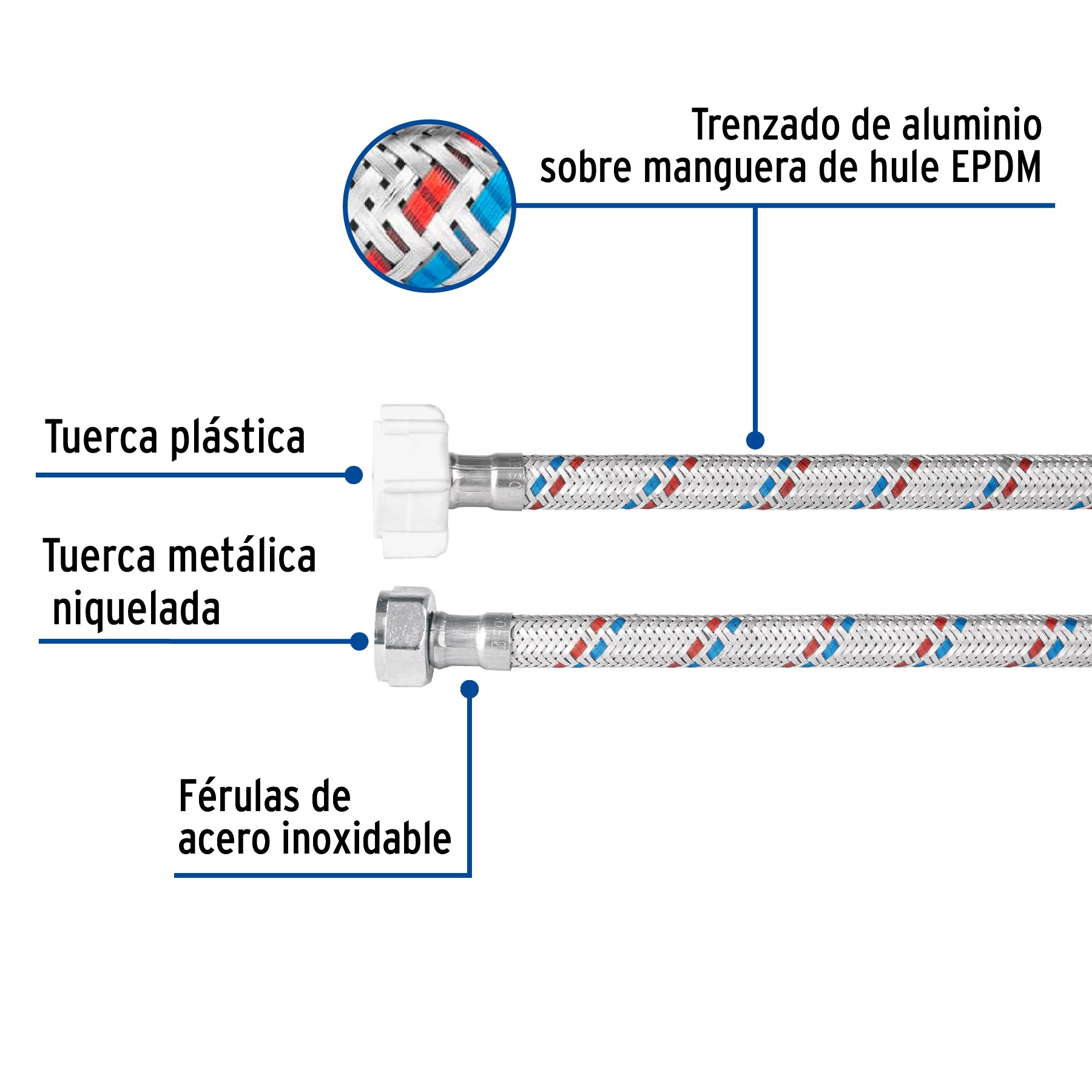 Manguera p/WC aluminiox7/8" plast/metal BASIC 35 cm