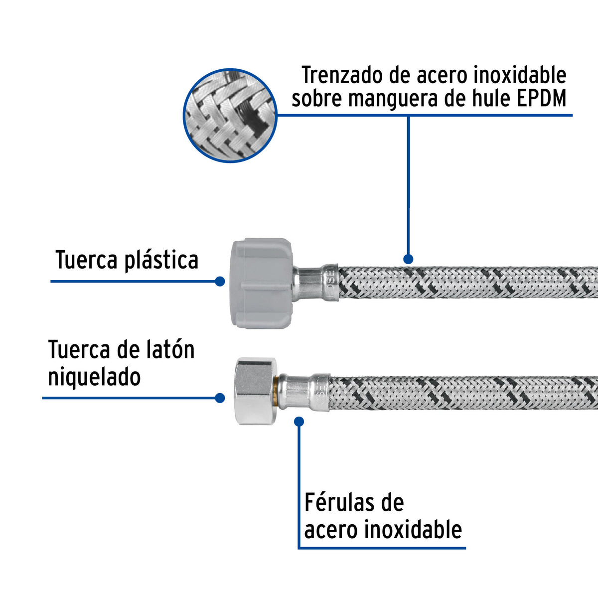 Manguera p/WC, acero inox, 3/8'x7/8', 35cm, plástico/latón 3/8', 7/8', 35cm