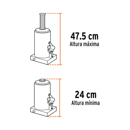 Gato hidráulico de botella de 21 Ton, TRUPER