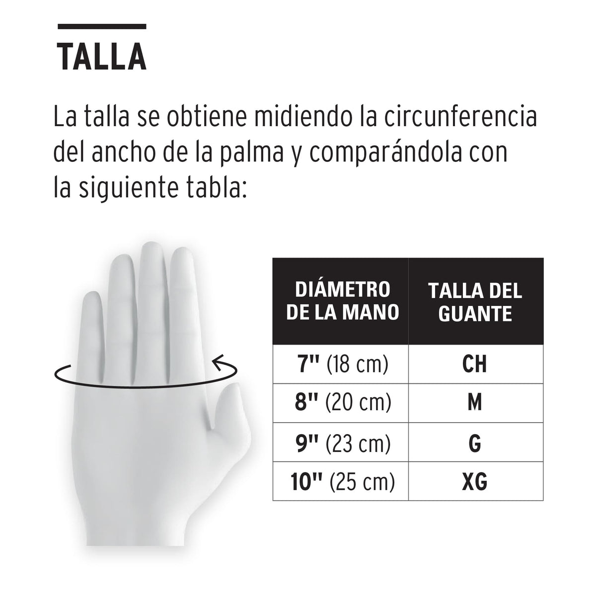Guantes de latex para pintor Truper CH