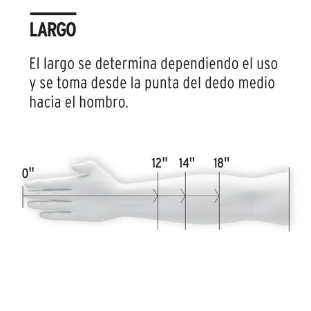 Guantes de latex para pintor Truper CH