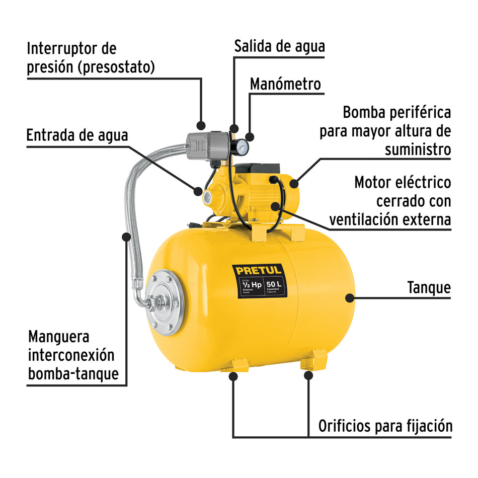Equipo hidroneumatico bomba periferica PRETUL 50 L