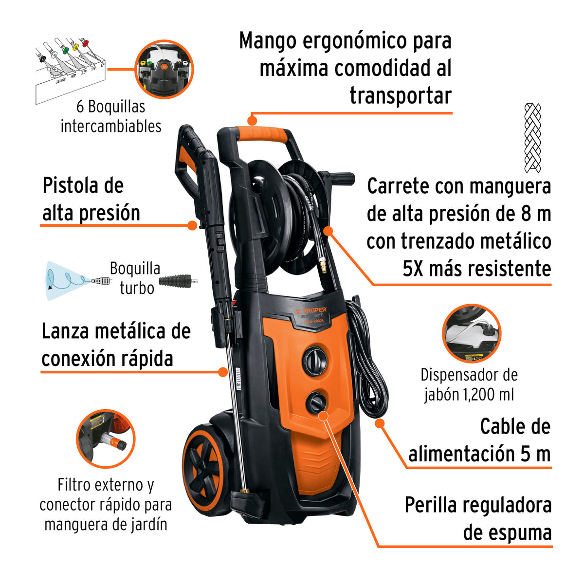 Hidrolavadora electrica2000 PSI motor de induccion Expert