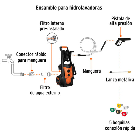 Hidrolavadora electrica2000 PSI motor de induccion Expert