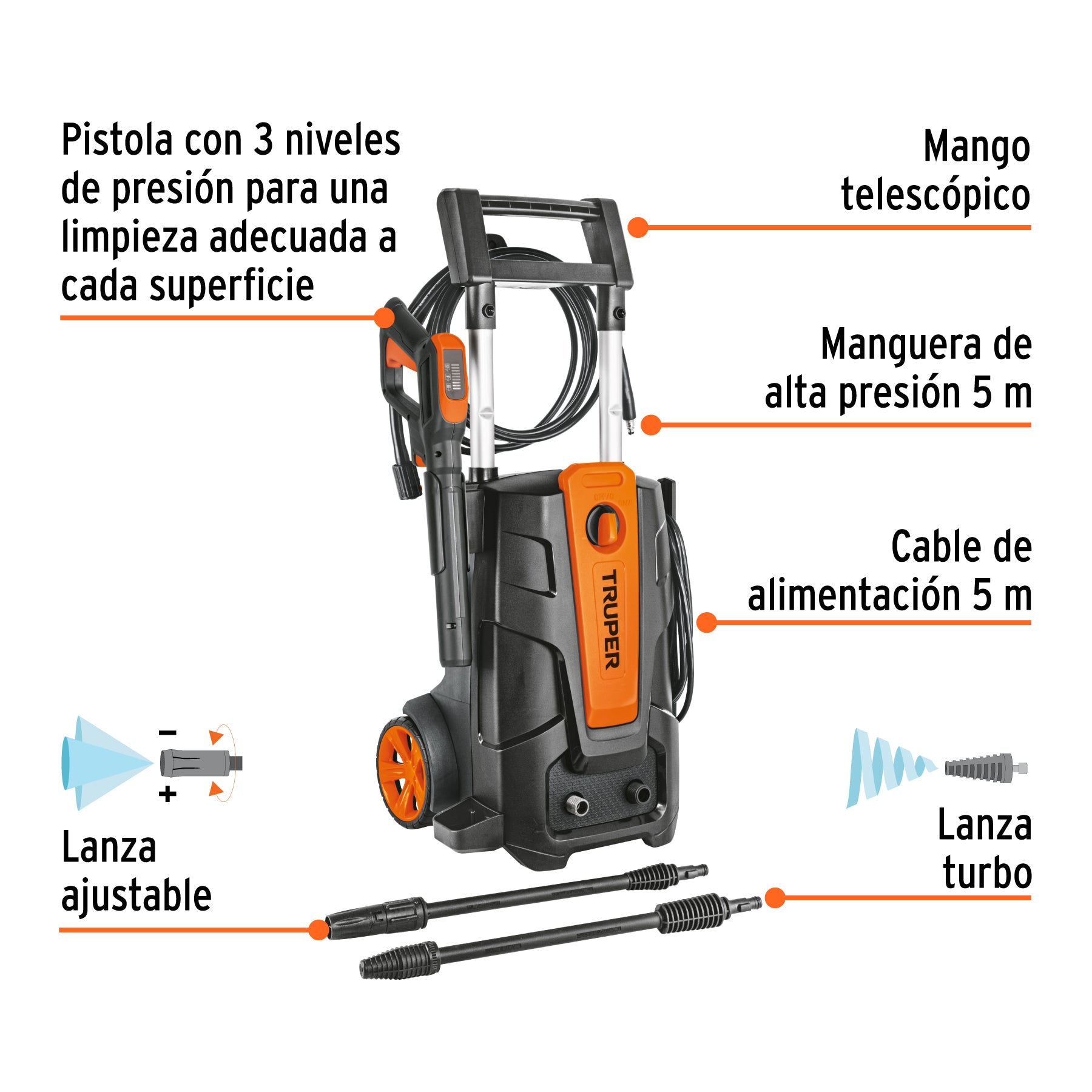 Hidrolavadora electrica 2000 PSI Truper