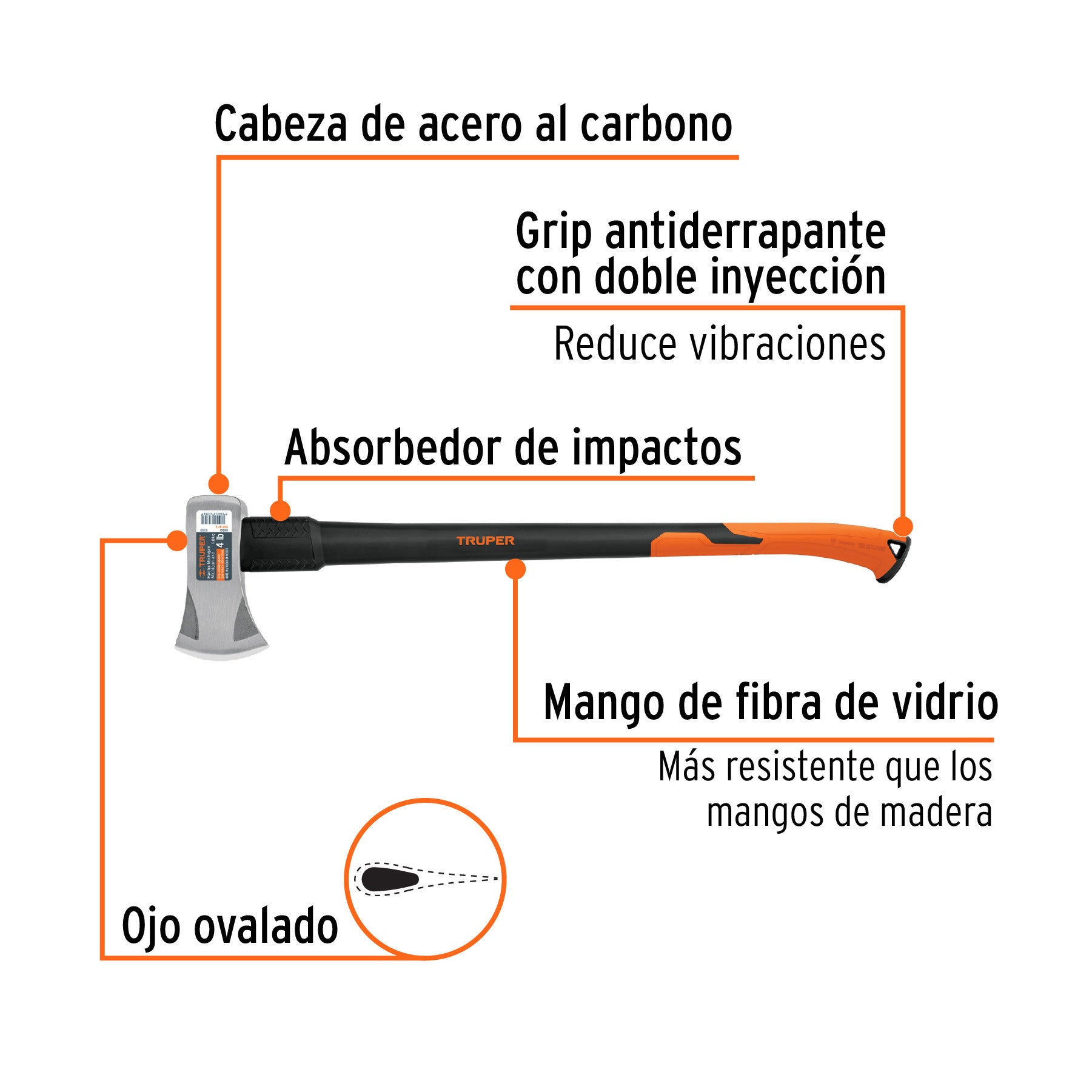 Hacha Michigan 4 lb, mango fibra de vidrio 34', Truper