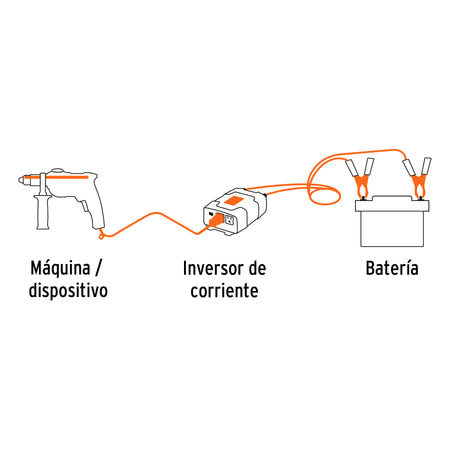 Inversor de corriente de con puertos USB Truper 400W