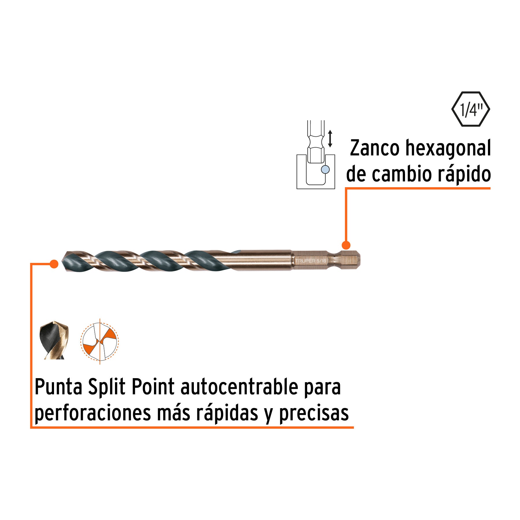 Juego de 13 brocas HSS p/metal zanco cambio rapido Expert