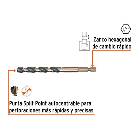 Juego de 13 brocas HSS p/metal zanco cambio rapido Expert