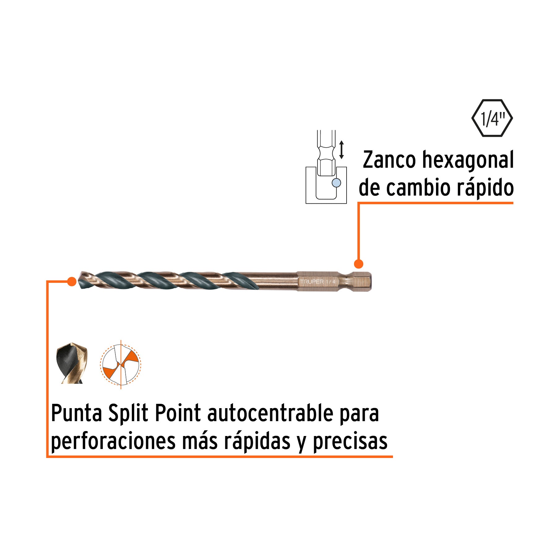 Juego de 5 brocas HSS para metal zanco cambio rapido Expert