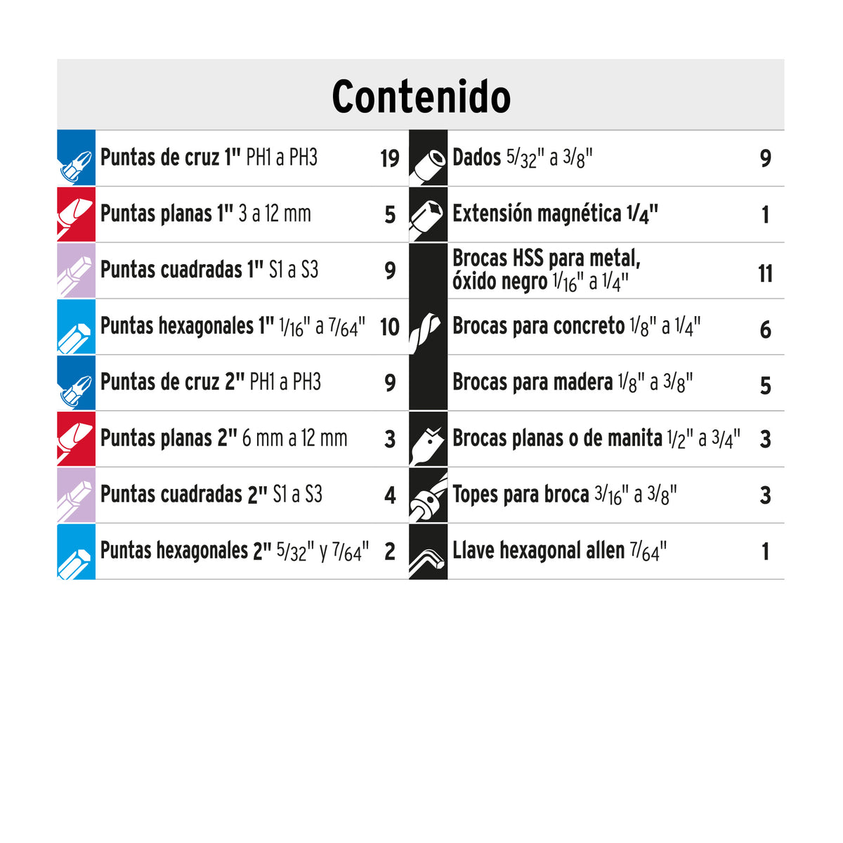 Juego de 100 brocas y puntas en estuche plastico Truper
