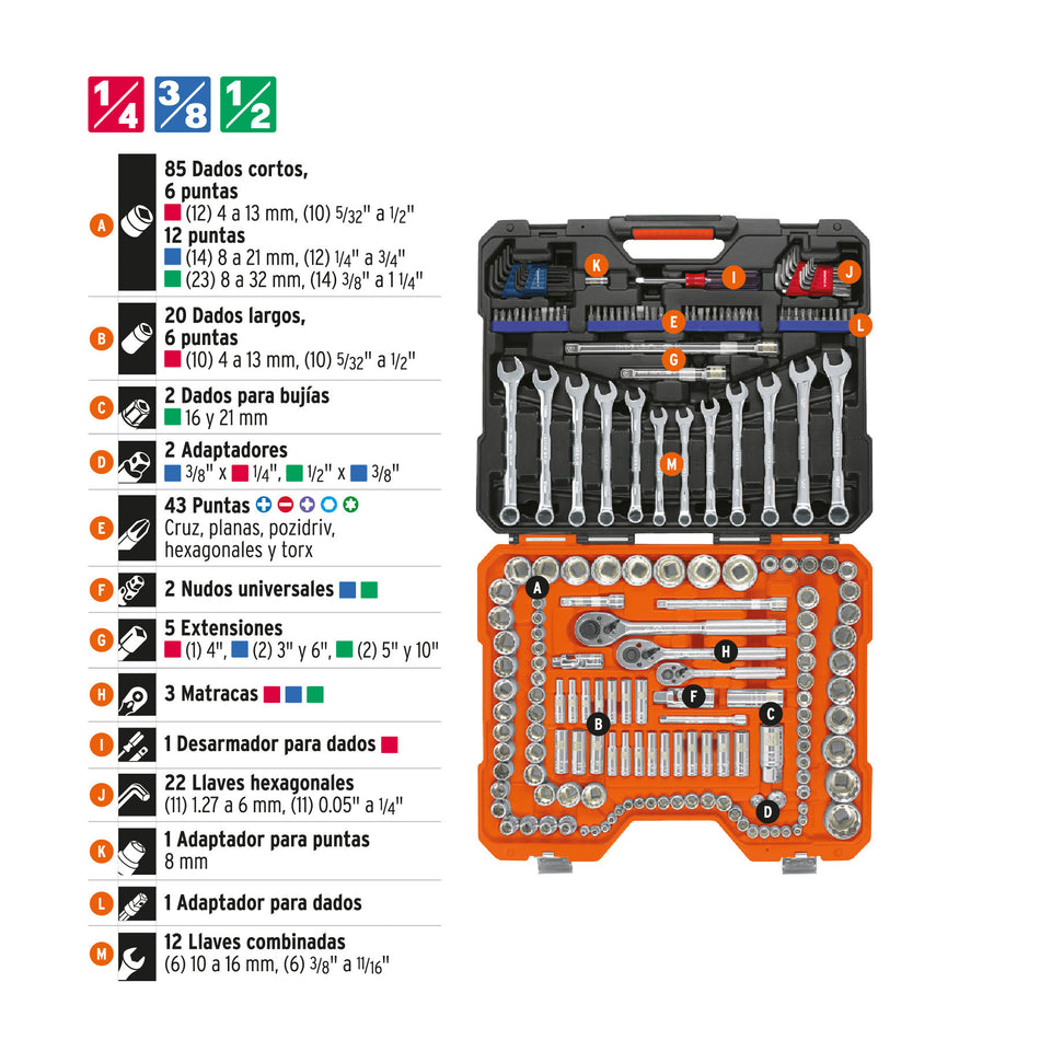 Juego 199 herramientas 1/4', 3/8' y 1/2' std y mm p/mecánico
