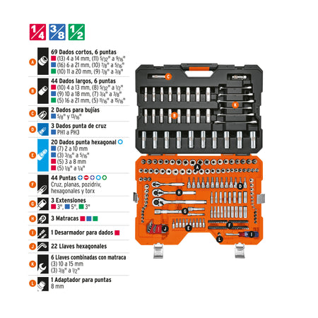 Juego 217 herramientas 1/4', 3/8' y 1/2' std y mm p/mecánico
