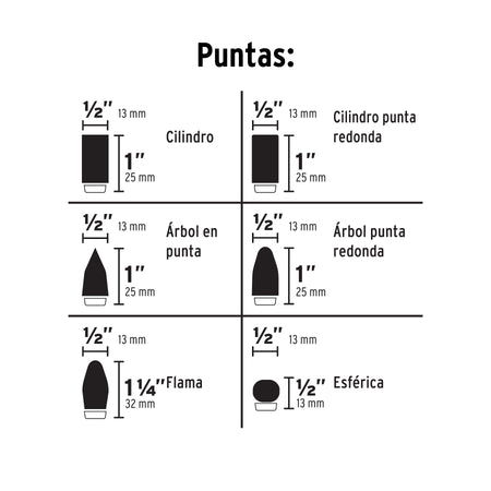 Juego de 6 limas rotativas TRUPER