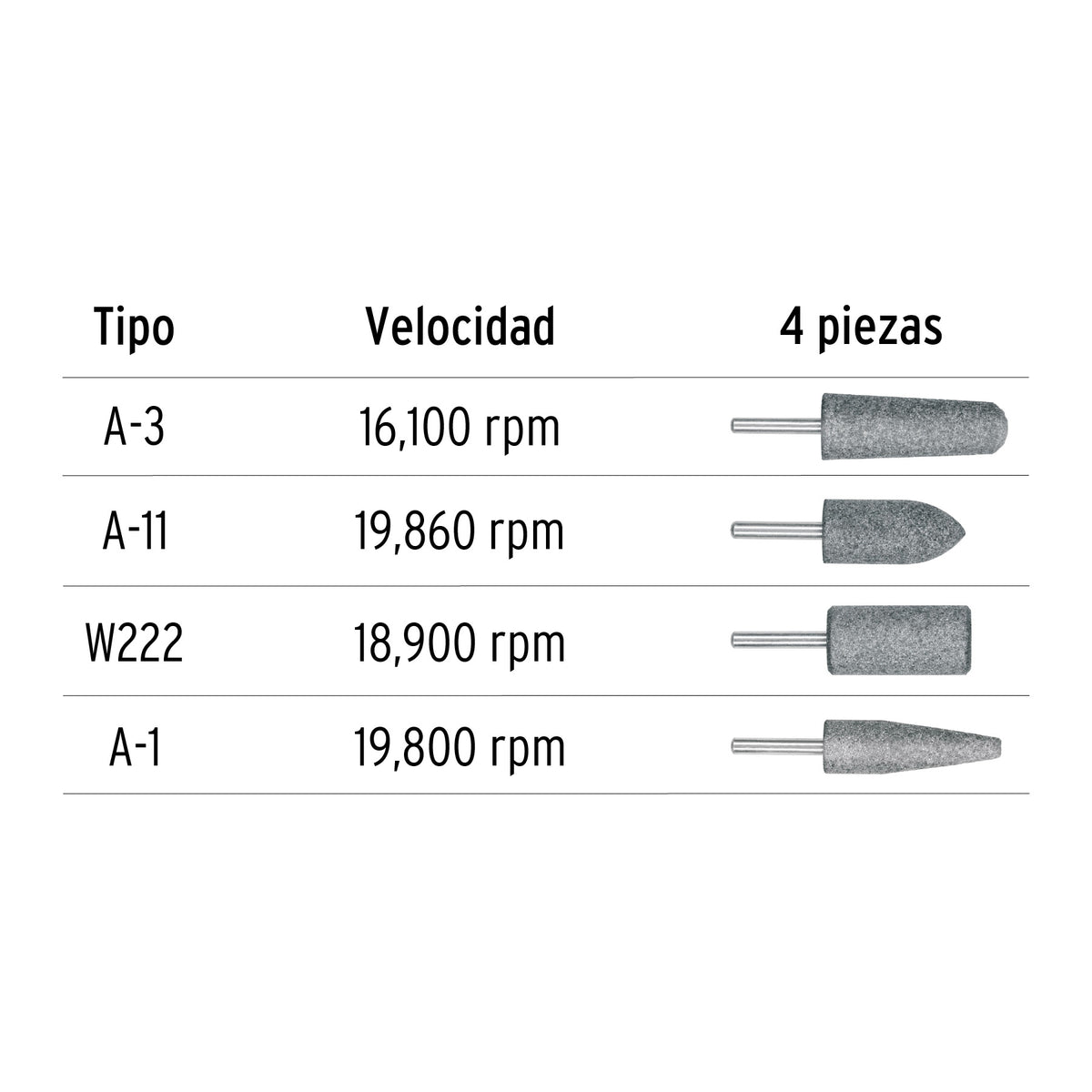 Juego de 4 piedras montadas zanco 1/4" acero inoxidable