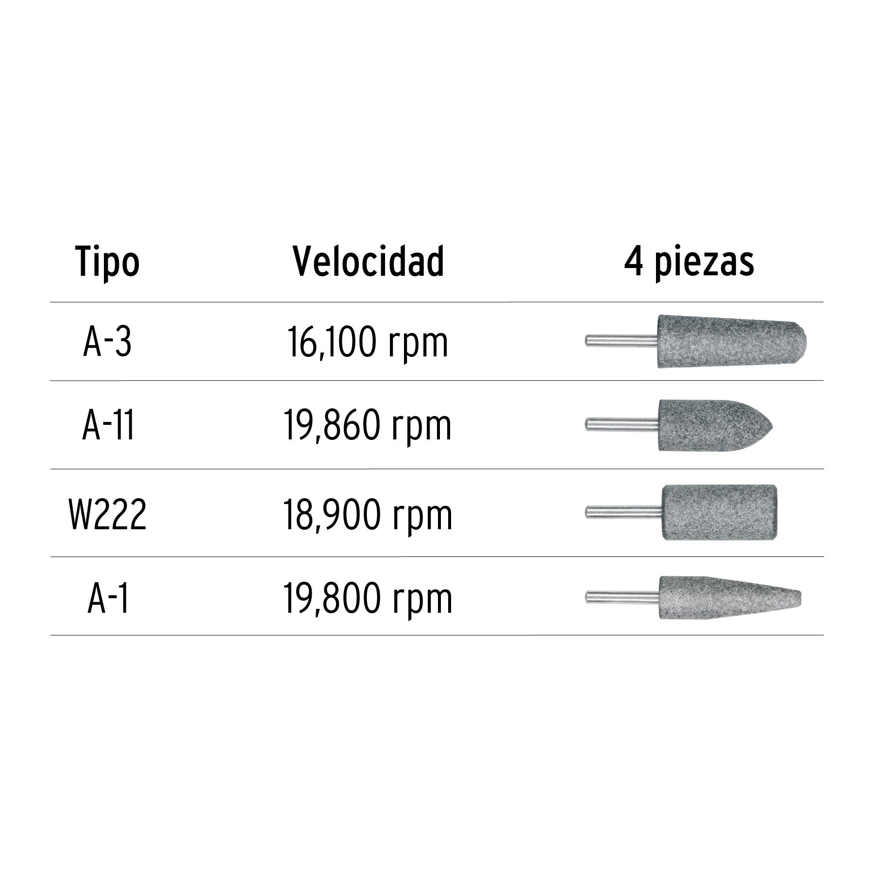 Juego de 4 piedras montadas zanco 1/4" acero inoxidable