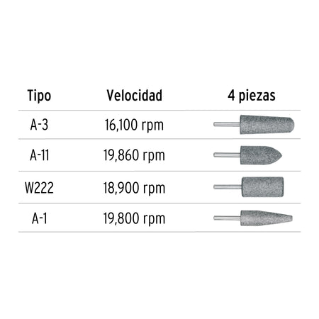Juego de 4 piedras montadas zanco 1/4" acero inoxidable