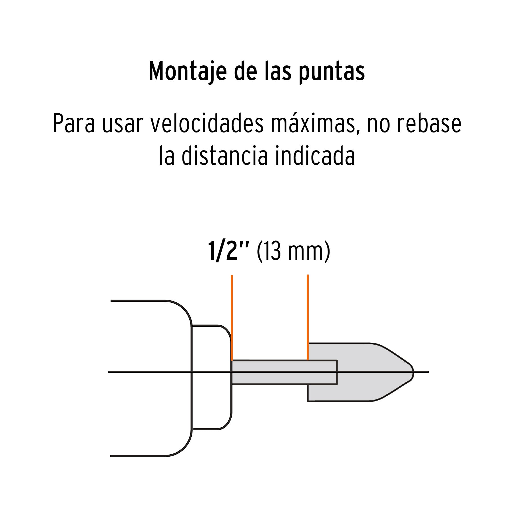 Juego de 4 piedras montadas zanco 1/4" acero inoxidable