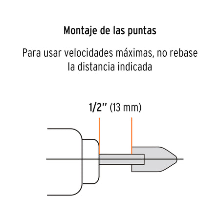 Juego de 4 piedras montadas zanco 1/4" acero inoxidable