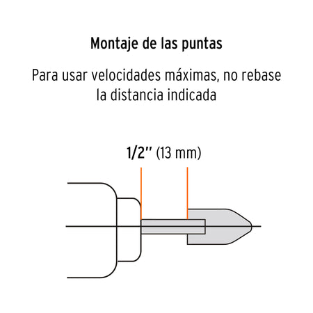Juego de 5 piedras montadas zanco 1/4" uso general Truper