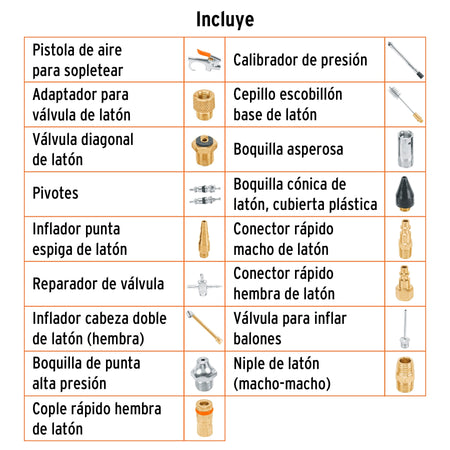 Juego de 18 accesorios neumaticos cuerda 1/4" NPT TRUPER
