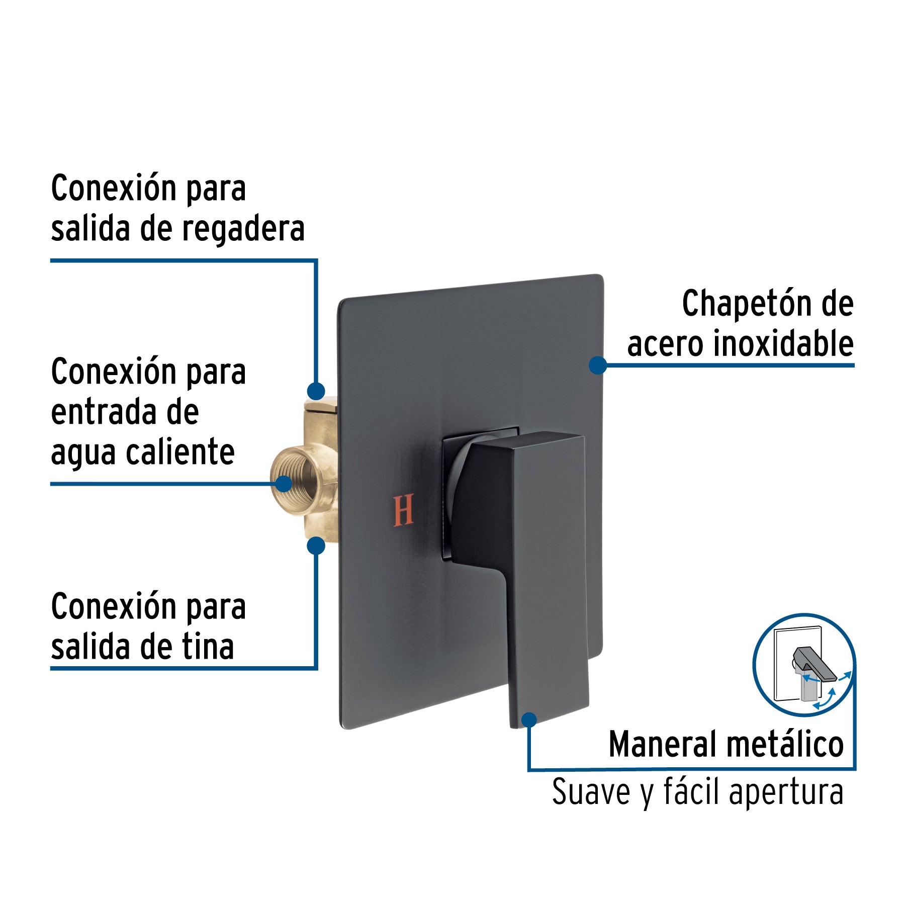 Monomando para regadera sin desviador, negro, FOSET KUBO