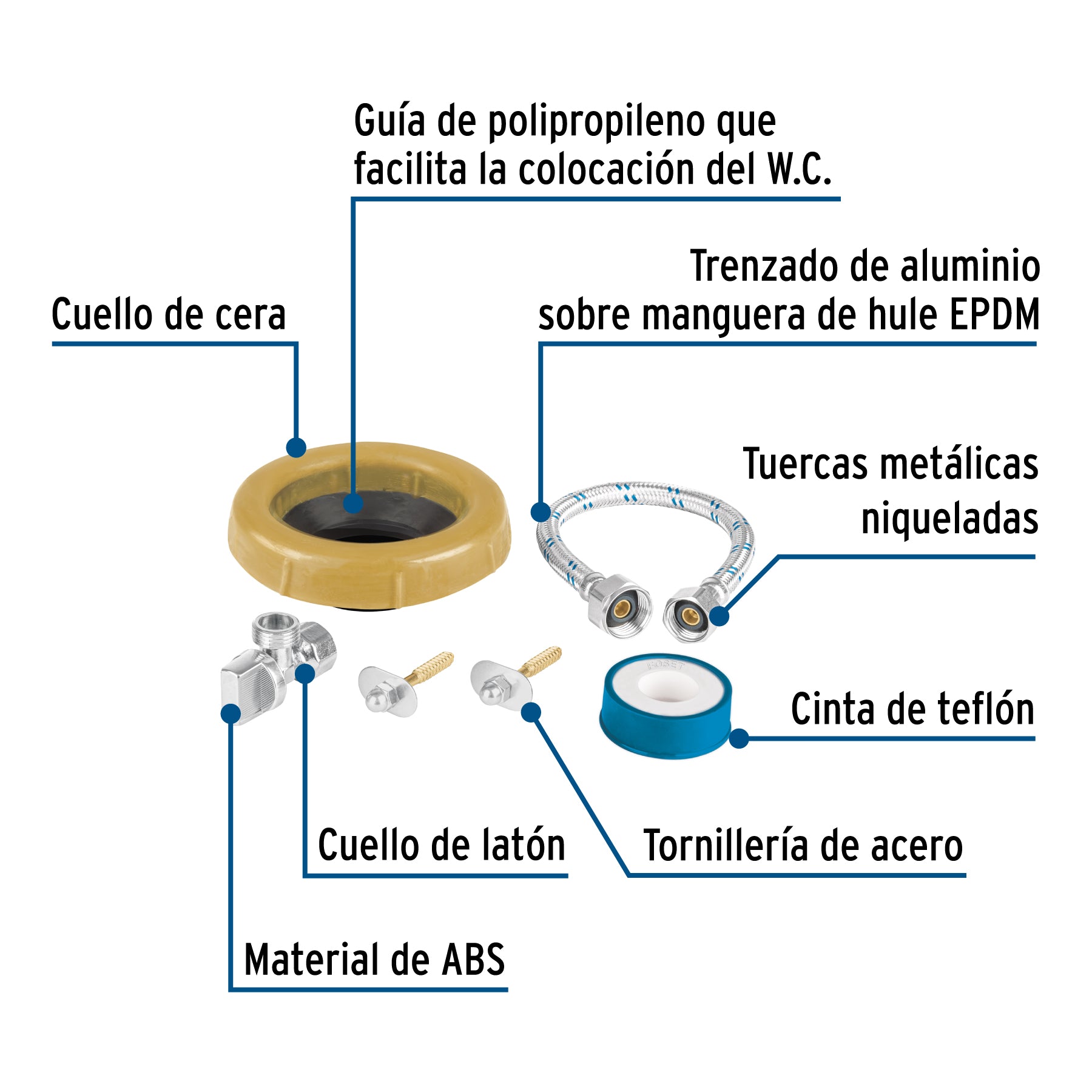 Kit de instalación para WC, FOSET