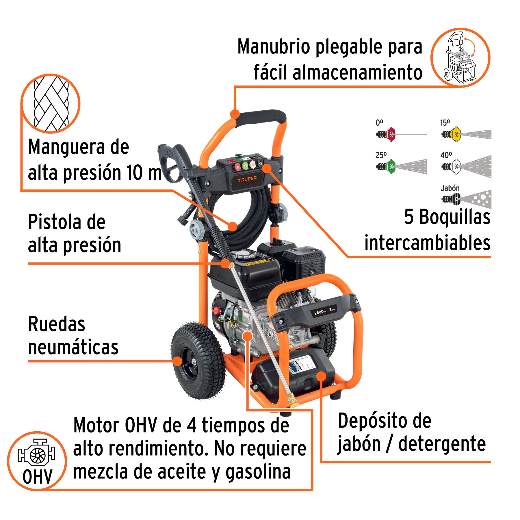 Hidrolavadora con motor a gasolina, 2,800 PSI, Truper