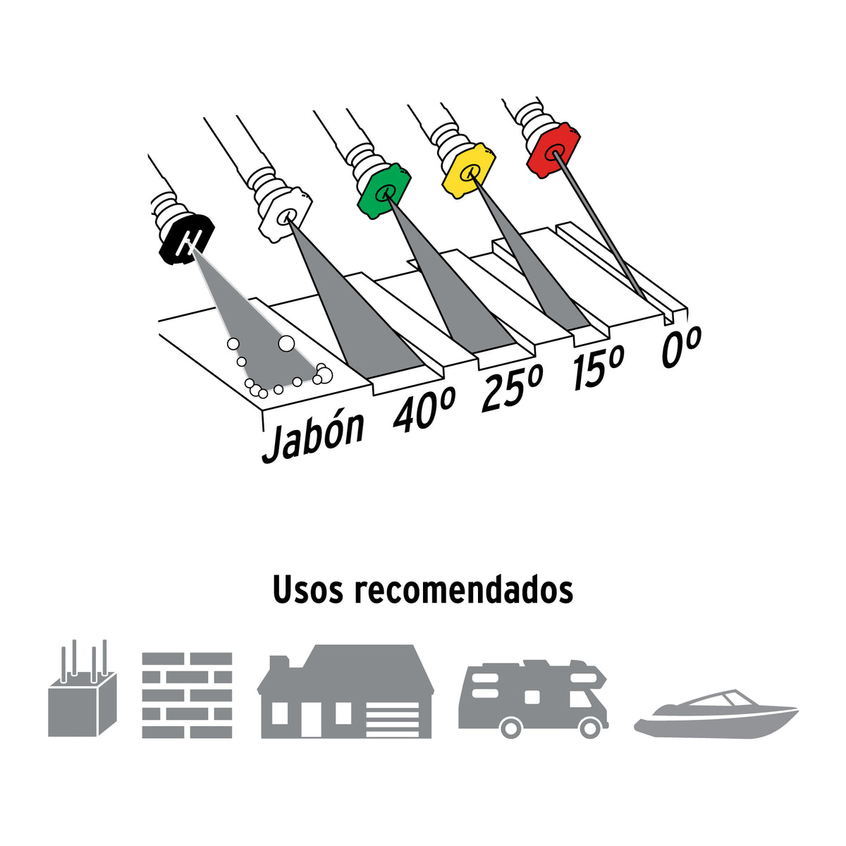 Hidrolavadora con motor a gasolina 2800 PSI TRUPER