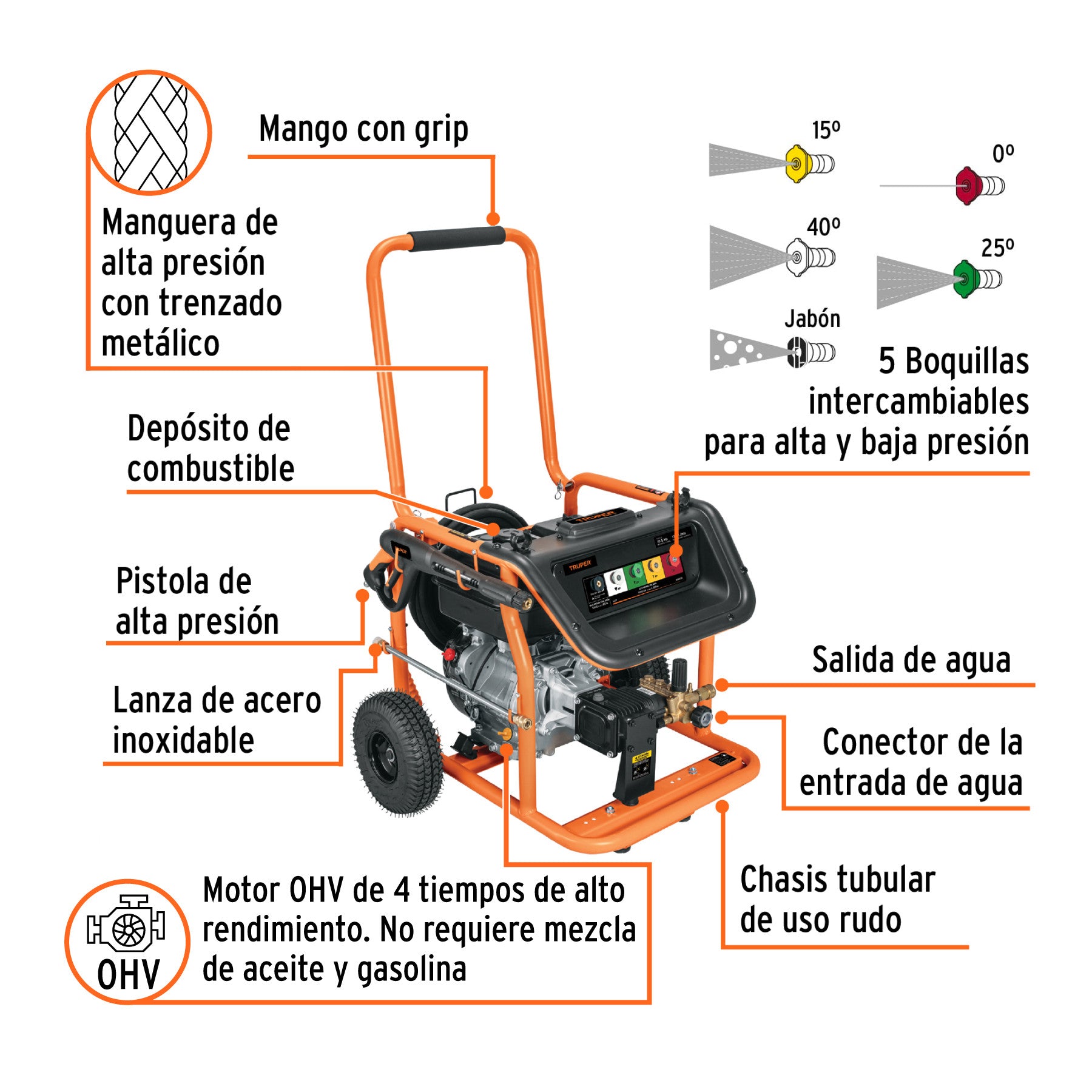 Hidrolavadora con motor a gasolina 4000 PSI Truper