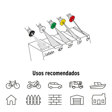 Hidrolavadora con motor a gasolina 4000 PSI Truper