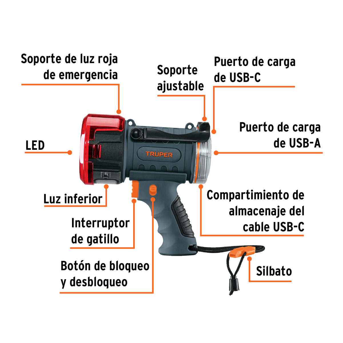Linterna reflectora LED recargable TRUPER 2000 lm