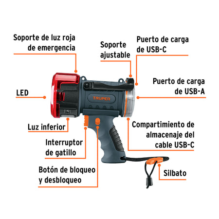 Linterna reflectora LED recargable TRUPER 2000 lm